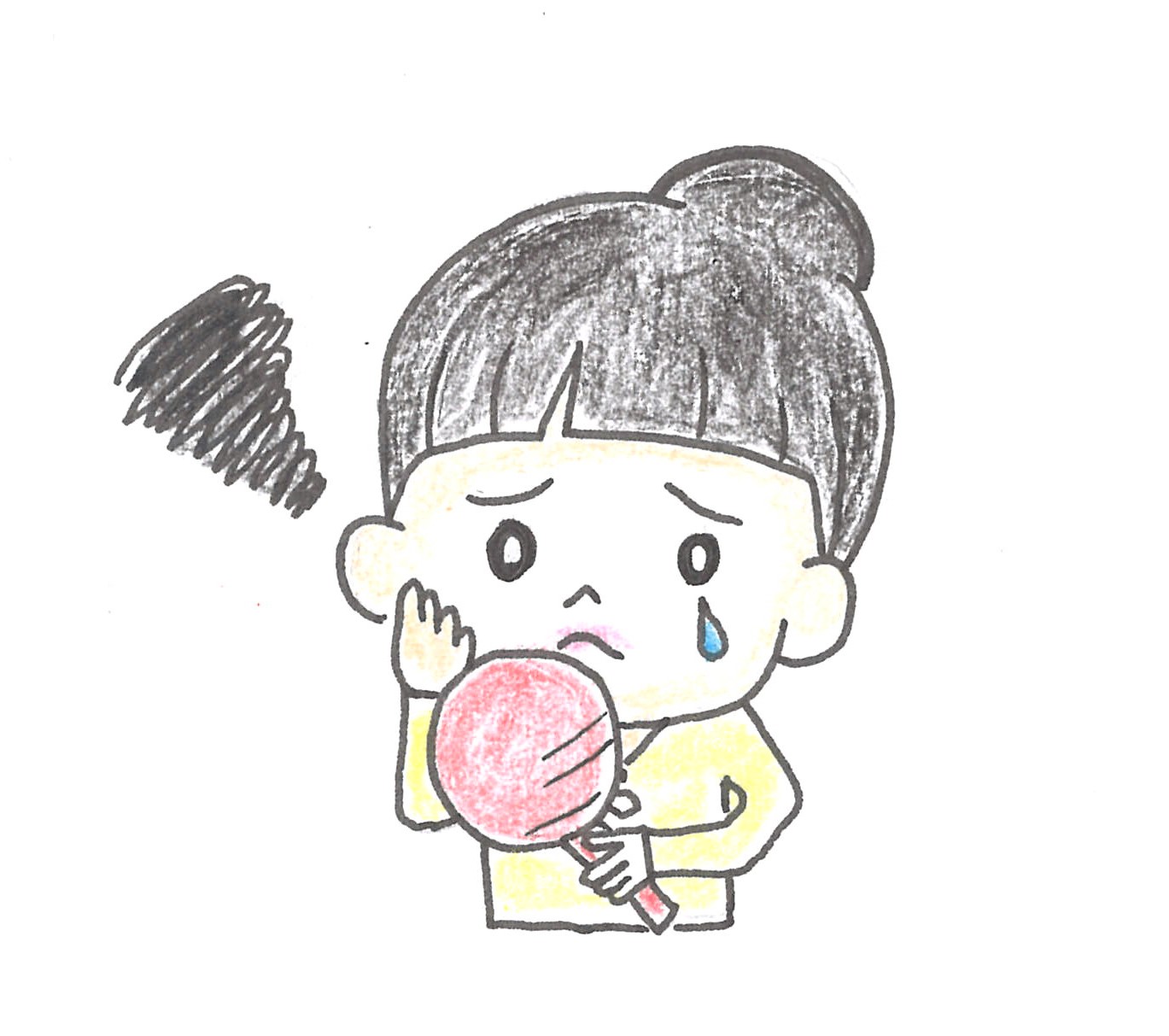 婚姻費用分担