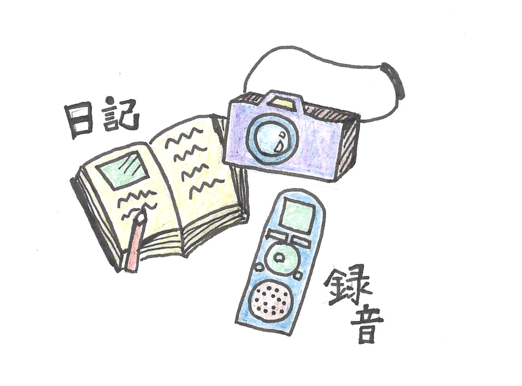 婚約の証拠